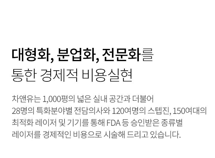 1,000평 규모의 대형 피부과, 분야별 전담의사와 120여명의 스텝진, 150대의 레이저 및 의료기기 보유